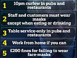 Dominic Raab sparks fresh chaos over lockdown saying McDonalds will have to bring in TABLE SERVICE