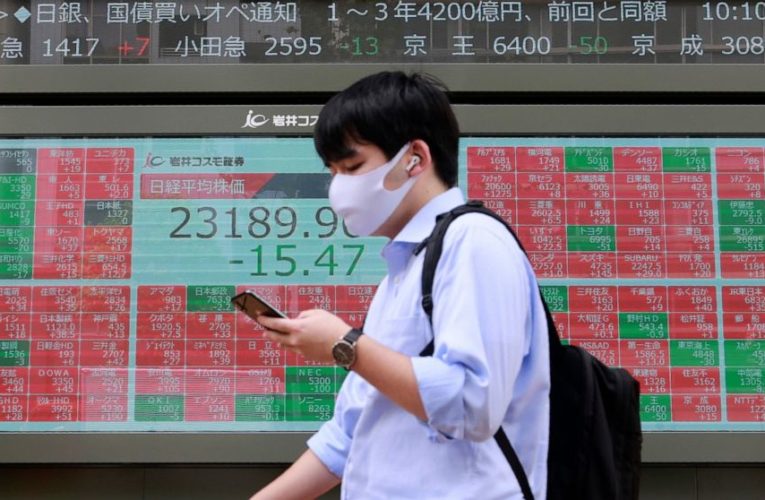 Asian markets mixed after Wall Street slides