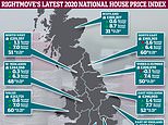 Should you buy a home in the stamp duty holiday or will it cost you more?