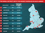 Ryedale, Sevenoaks and Cotswolds are most popular rural places for homebuyers