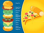 Quiz: How well do YOU know your fast food?