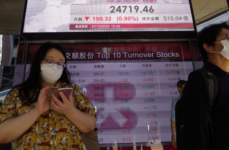 Asian stocks fall on worries over rising virus cases, US aid