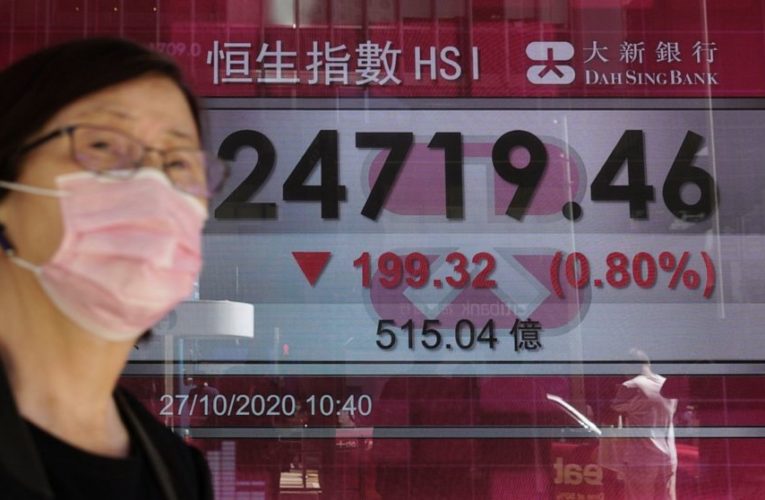 Wall Street steadies itself a day after worst loss in weeks