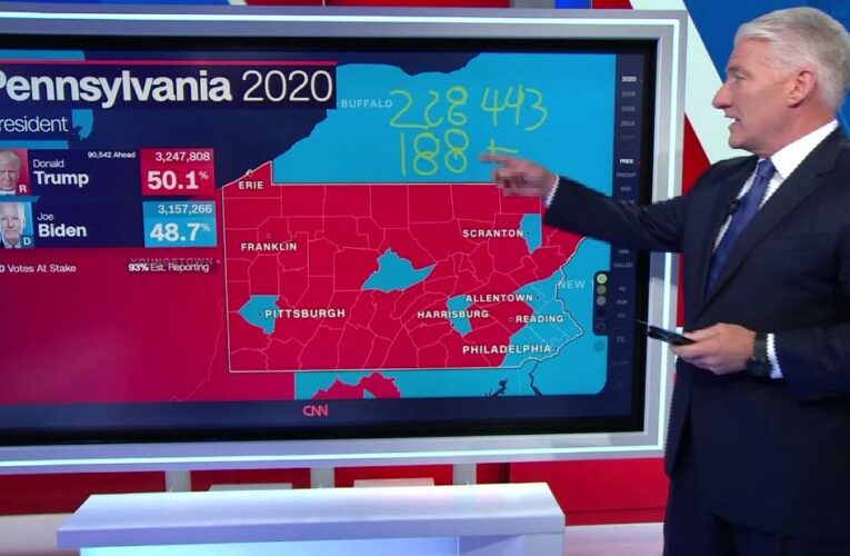 Analysis: How a post-election crisis was manufactured in Pennsylvania