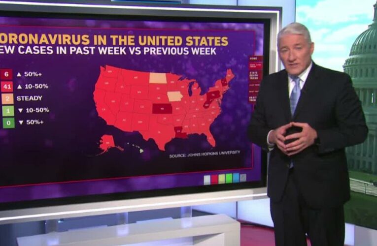 ‘Dire and getting worse’: Covid-19 cases up in 94% of states