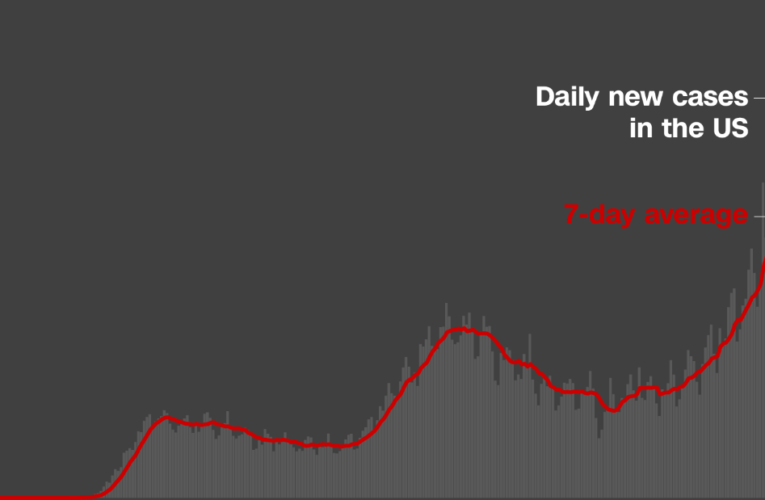 The number of patients in the US hit a record for the 16th straight day Wednesday. Experts warn Thanksgiving could make things worse.