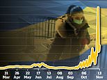 Coronavirus Sweden: ‘Wishful thinking’ left country exposed, as gatherings limited to 8