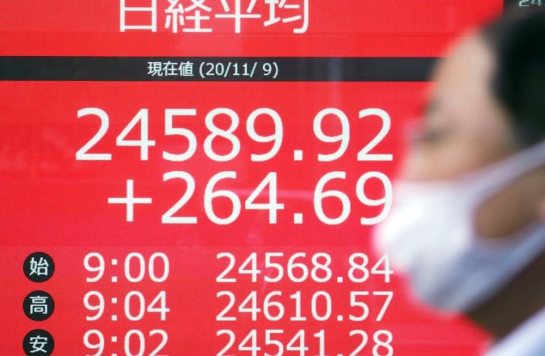 Asian shares, US futures surge on relief US election decided