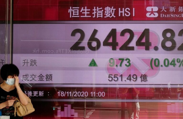 Stocks give up early gains and end lower on Wall Street