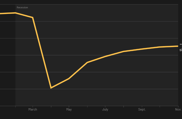 The US economy added roughly half as many jobs last month as economists had expected