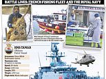 Royal Navy vessels will be dispatched to guard Britain’s fishing waters if there is a No Deal Brexit