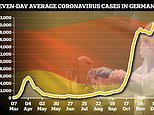 Germany tightens virus lockdown rules over Christmas
