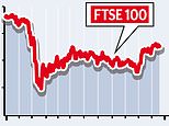 Coronavirus UK: FTSE 100 falls amid Brexit and Tier 4 lockdown chaos