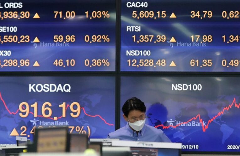 Asian shares slip on report of more US sanctions on China