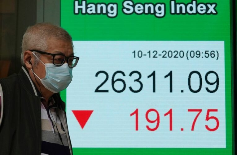 Shares mostly lower in Asia after tech-led drop on Wall St