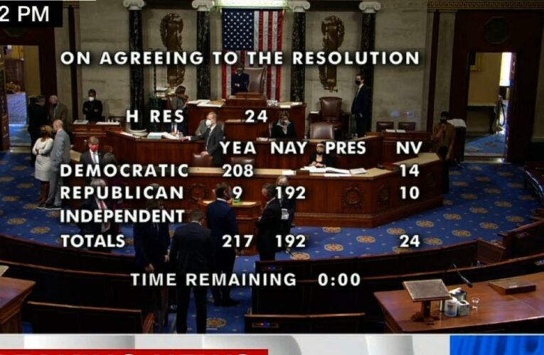 See historic moment House reaches enough votes to impeach Trump