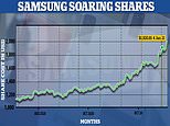Samsung’s profits SOAR to $8bn thanks to rise in working from home