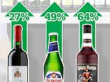 So much for DRY January! Alcohol sales soar during first month of 2021