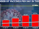 Covid UK: Care homes face longer wait for getting coronavirus vaccine