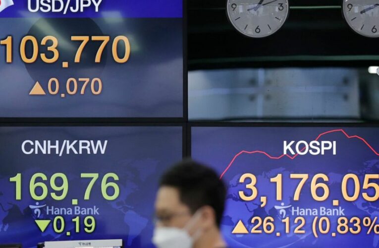 Asian shares follow Wall St lower as traders mull Biden plan