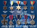Prince Philip dies: The distinguished military career the Duke of Edinburgh gave up for the Queen