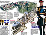 Your guide to Prince Philip’s funeral service that he tailor made for himself
