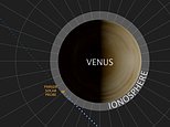NASA captures eerie sounds from Venus during its closest-ever flyby of the planet