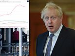 Boris Johnson hints MORE countries could be added to amber and red travel list