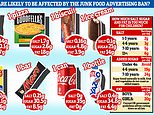 Junk food adverts will be banned online and after 9pm on TV by end of year, ministers will announce