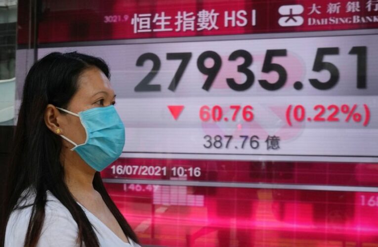 World shares mixed as virus, China-US strains weigh on mood