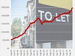 Buy-to-let turns 25! How property investing surged in popularity