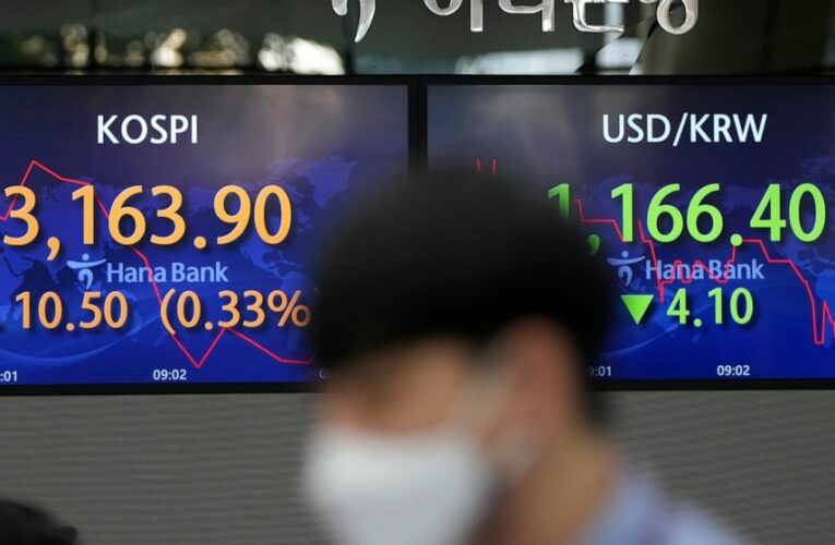 Asian shares mostly higher after Wall Street retreat