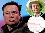 Elon Musk loses $50 BILLION as Tesla shares slide 12% after CEO’s Twitter poll