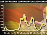 Germany to follow Austria’s lockdown apartheid: Berlin considers rules for 14m unvaccinated citizens