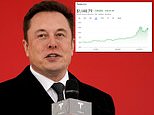 Elon Musk’s tax on Tesla stock fell from $3.1 to $2.7 billion after he sold off new shares