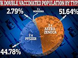 Vast majority of Britons have NO PROTECTION against Omicron