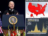 Biden to announce new Covid measures Tuesday as Omicron variant spikes across US