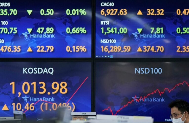 Stocks wobble as Wall Street focuses on central banks