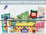 Families hammered as new year food bills rocket with household essentials rising