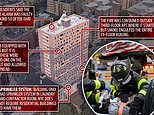 How Bronx building turned into a smoke-filled chimney that killed 17