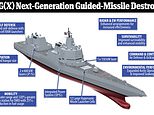 US Navy unveils plans for new warship that would fire hypersonic missiles and lasers