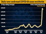 Covid pandemic is ‘nowhere near over’ and new variants are likely to emerge, WHO warns&nbsp;