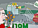 ASK TONY: Storm trolley damage to our car means we have fewer reasons to shop at Morrisons!