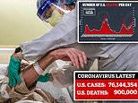 US reaches 900,000 COVID-19 deaths since pandemic first began