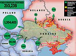 Cabinet fury at ‘inept’ Home Office over Ukrainian refugees visas