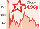 Cineworld set to exit FTSE 250 due to Covid pandemic hit