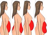 What does your tummy say about your health?
