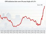 Households set to be £500 a year worse off in biggest drop in disposable income on record