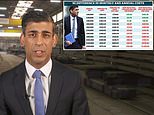 Rishi hints at ANOTHER cost-of-living bailout before October