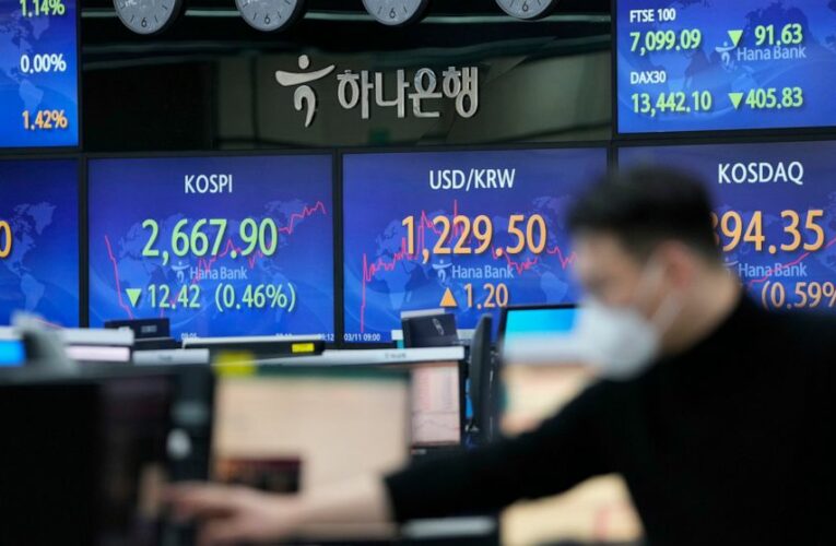 Asian shares sink as war, inflation hold sway on markets